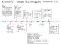 山东智掌网络科技有限公司