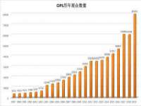 山东智掌网络科技有限公司