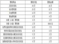 山东智掌网络科技有限公司