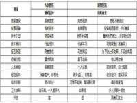 山东智掌网络科技有限公司