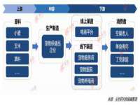 山东智掌网络科技有限公司